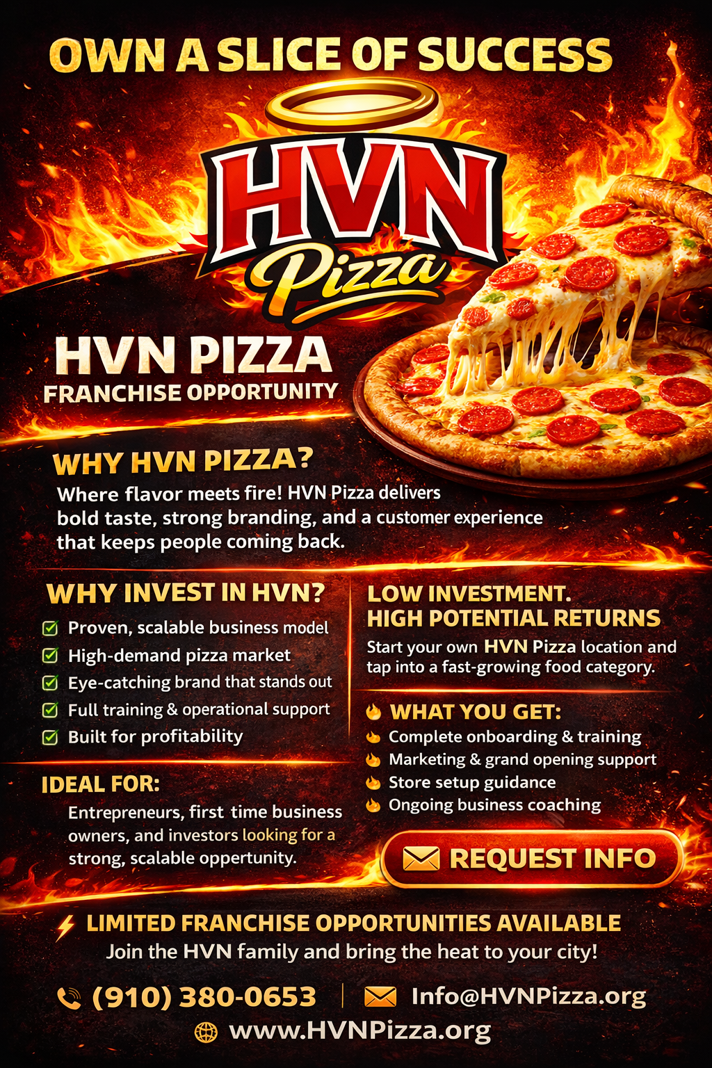 Franchise Consultation